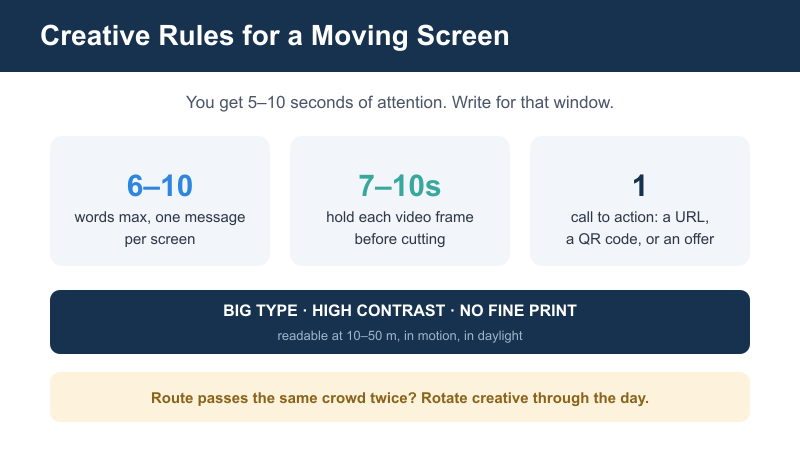 Infographic with creative rules for LED billboard truck advertisements